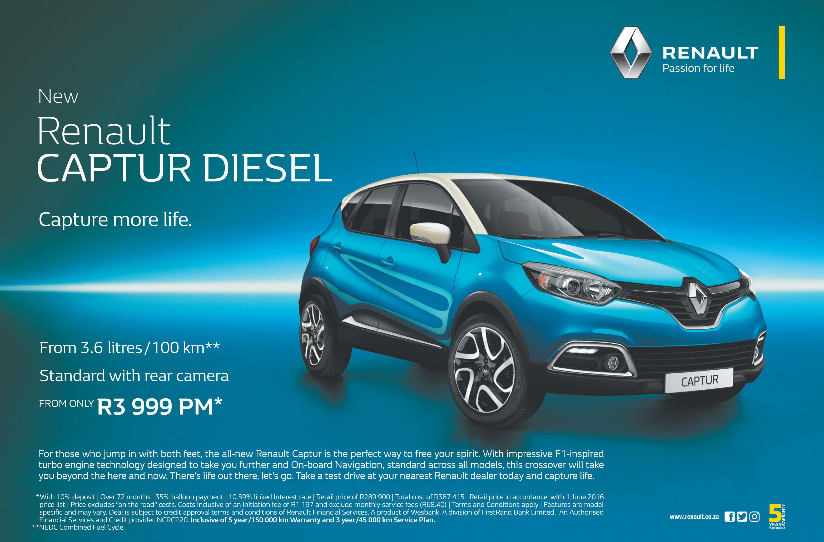 Renault Captur Diesel